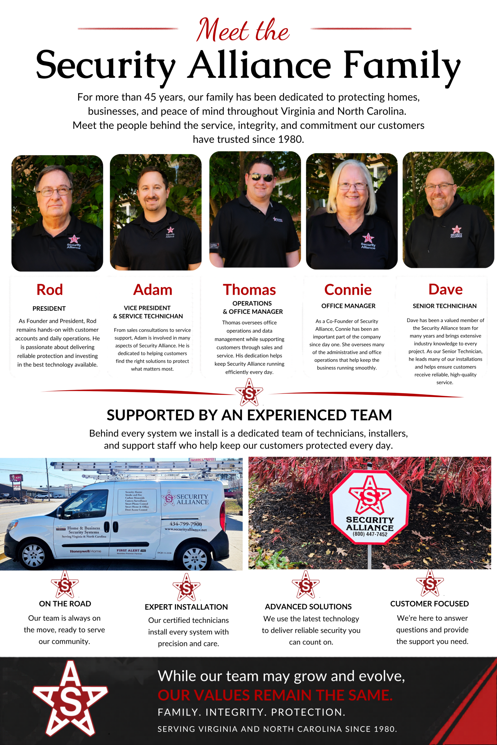 Meet the Security Alliance Family